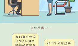 职场漫画,描绘职场百态，解码职场生存法则